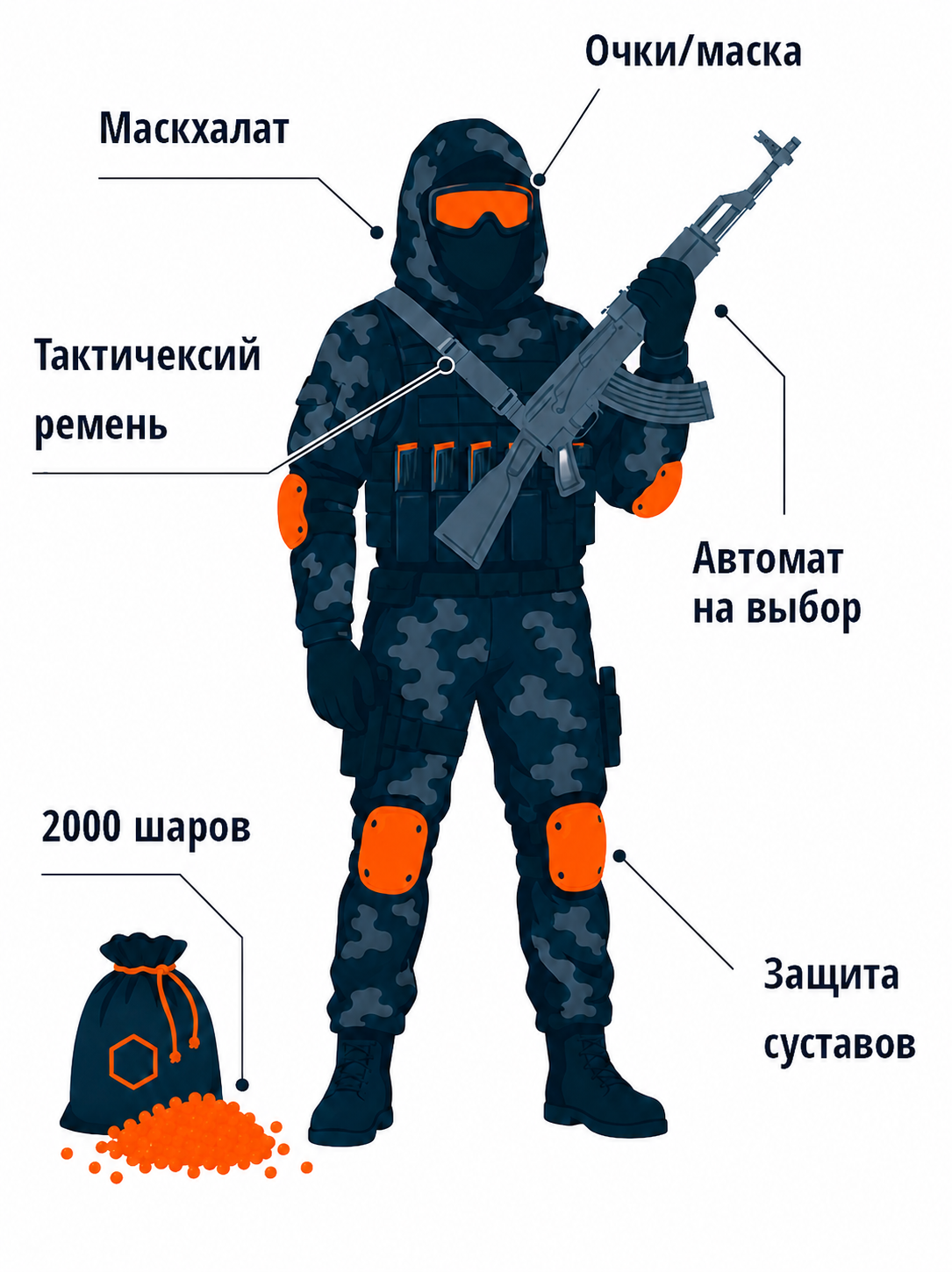Комплект Воин (10+)